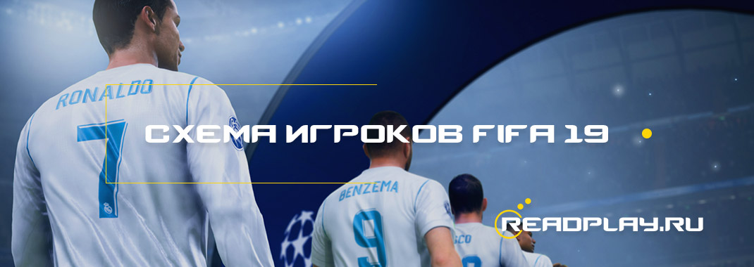 Схема игроков для выигрыша в fifa 19